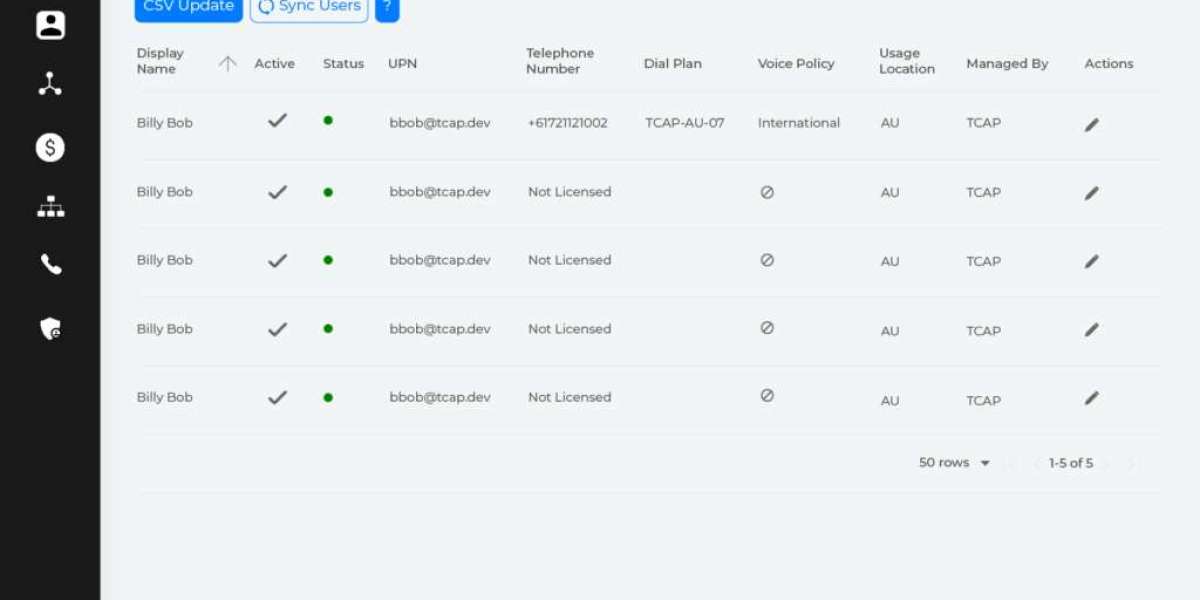 What Are Teams Essentials? Your Simple Guide to Microsoft Team Essentials with HelloTeams