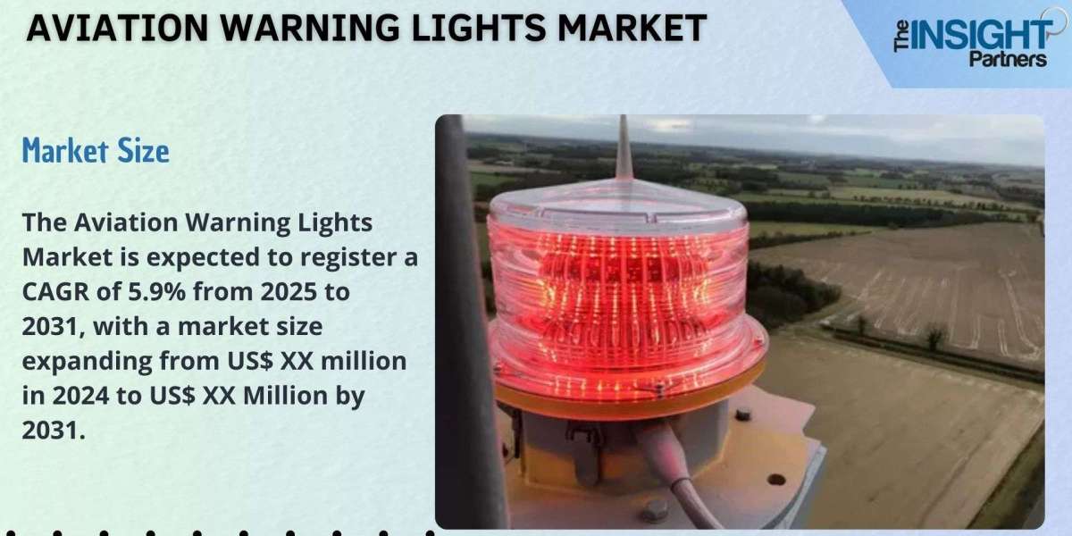 Aviation Warning Lights Market Analysis, Opportunities, Growth Forecast To 2031