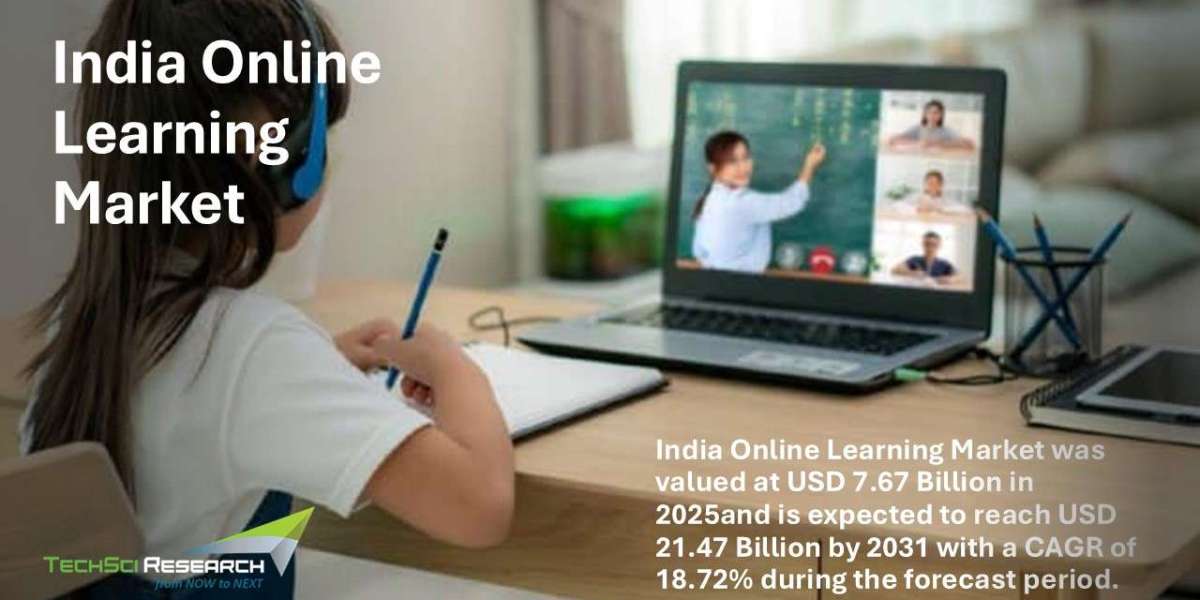 India Online Learning Market 2031 Size, Share, Forecast Report & Growth Opportunities