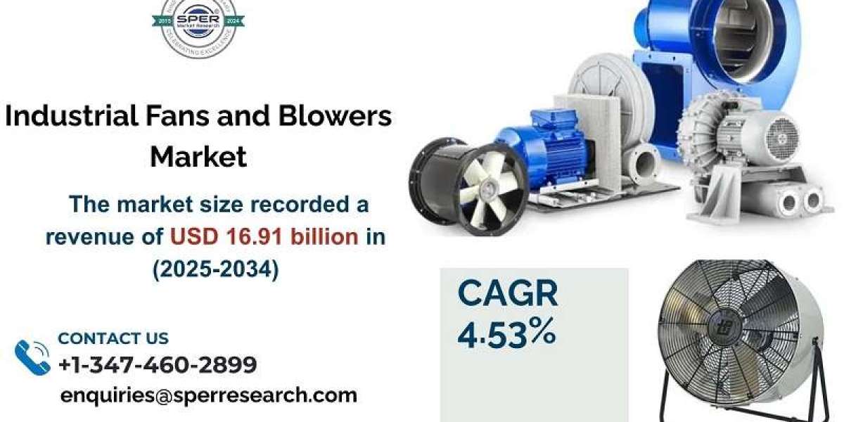 Industrial Fans and Blowers Market Growth, Forecast, Share, Analysis and Segment 2034