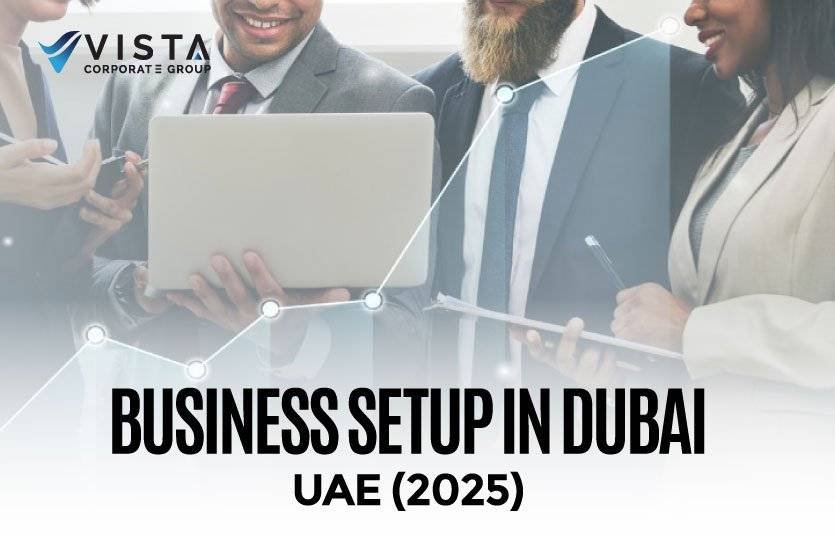 Business Setup In Dubai - UAE 2025