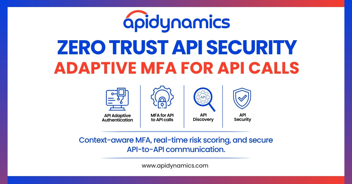 How API Security Software Protects Against Unauthorized Access