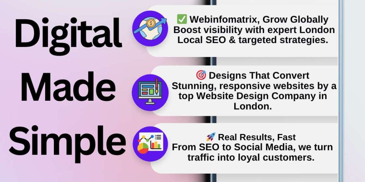 Driving Car Sales Digital Marketing Agency In Chelmsford