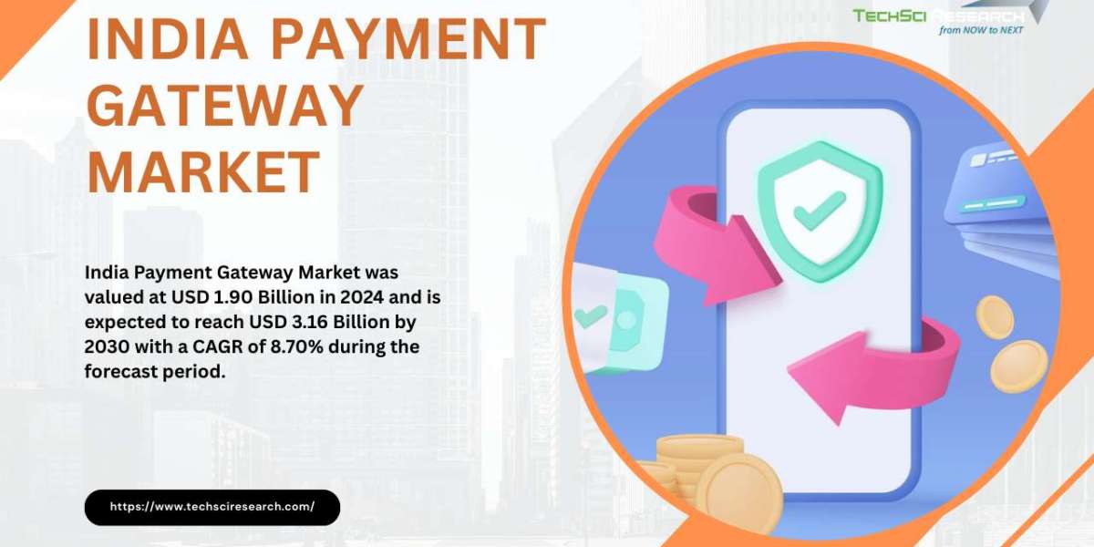 India Payment Gateway Market 2030 Report – Trends, Size, Share & Forecast