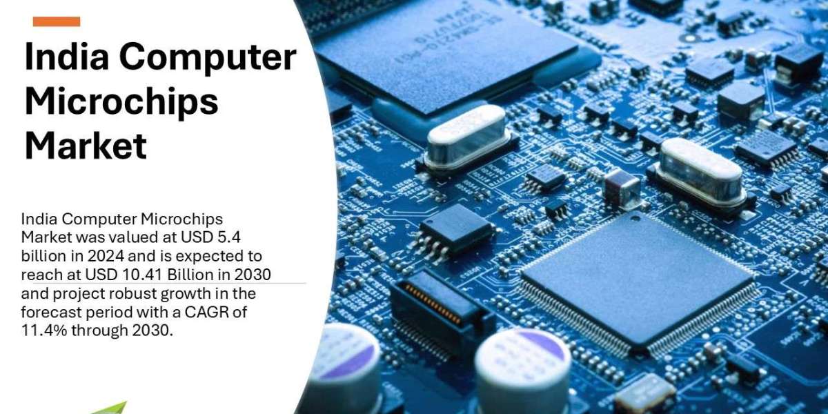 India Computer Microchips Market 2030 Size, Share, Competitive Landscape & Industry Outlook