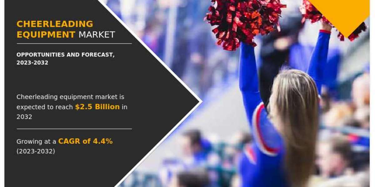 Cheerleading Equipment Market Growth, Future Demand, Key Players & Forecast 2032