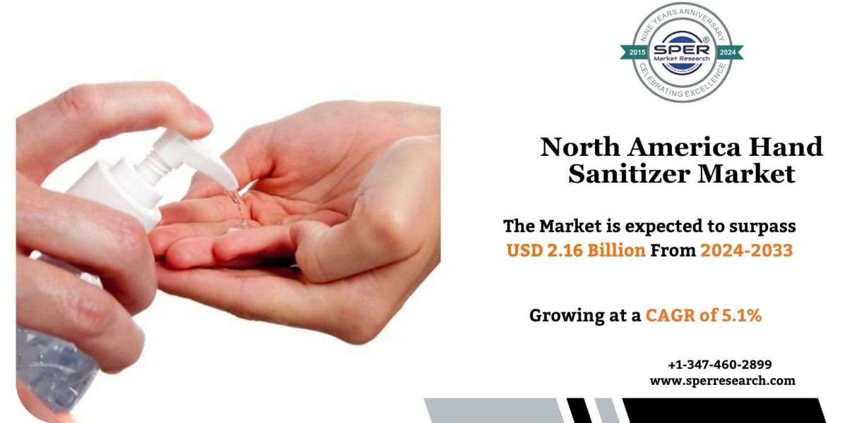 North America Hand Sanitizer Market Growth, Size and Trends 2034