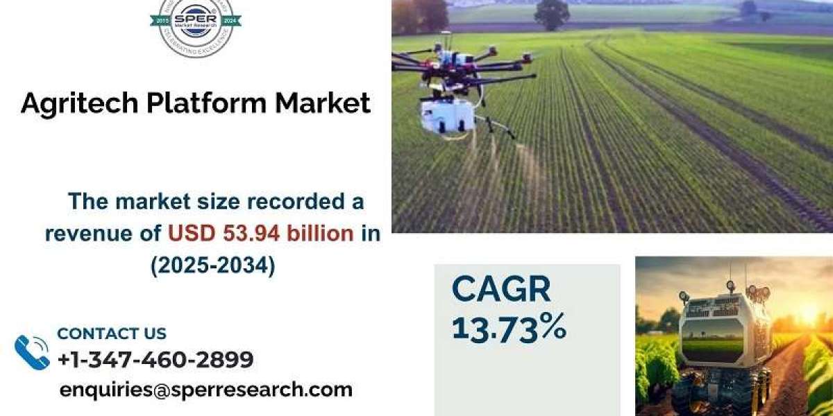 Agritech Platform Market Size, Share, Growth, Trends and Segment 2033