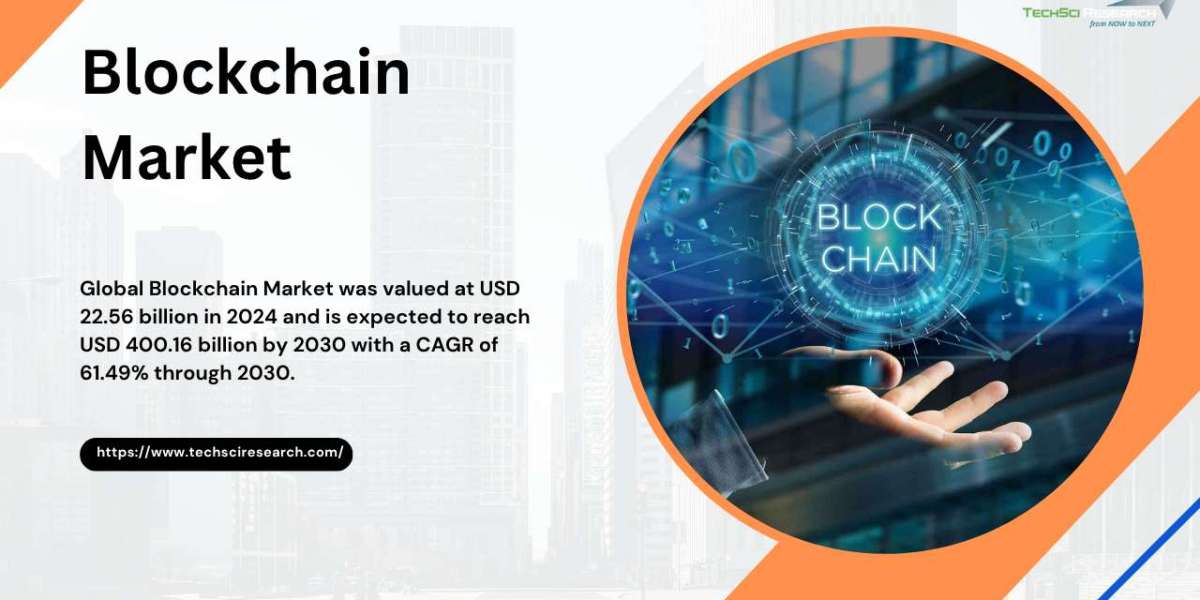 Blockchain Market 2030: In-Depth Forecast, Trends, Size, and Market Share