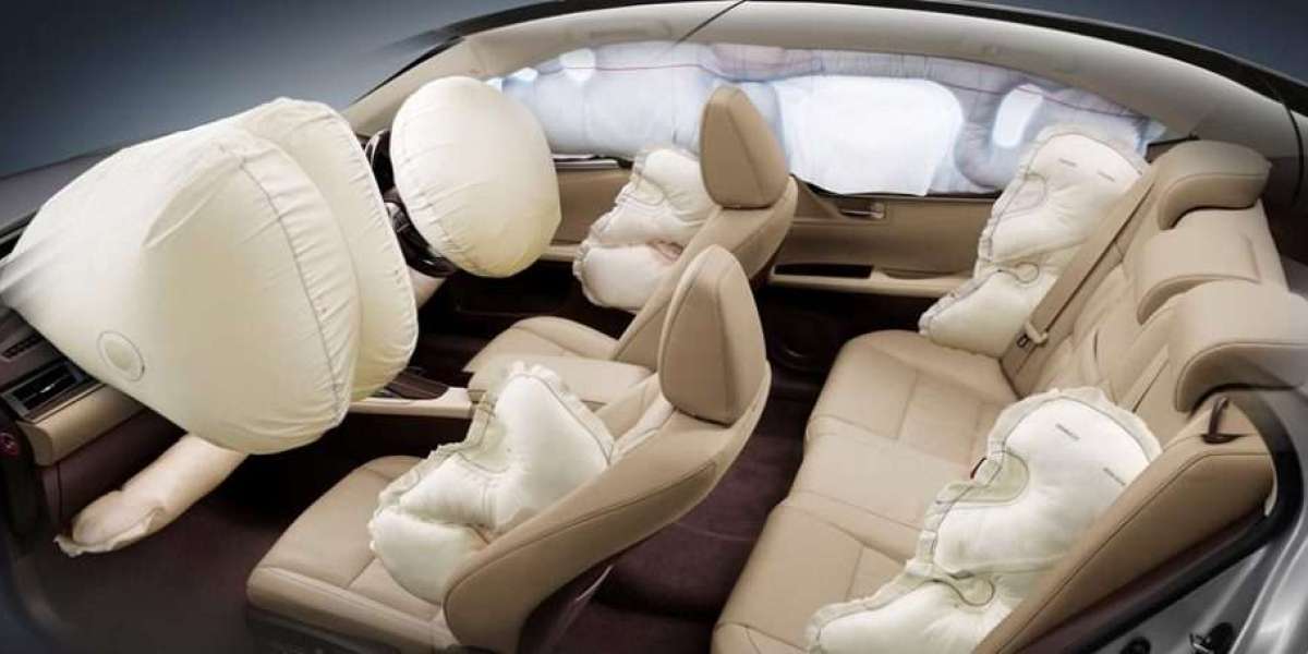 Automotive Airbag Market: In-Depth Market Analysis and Competitive Landscape