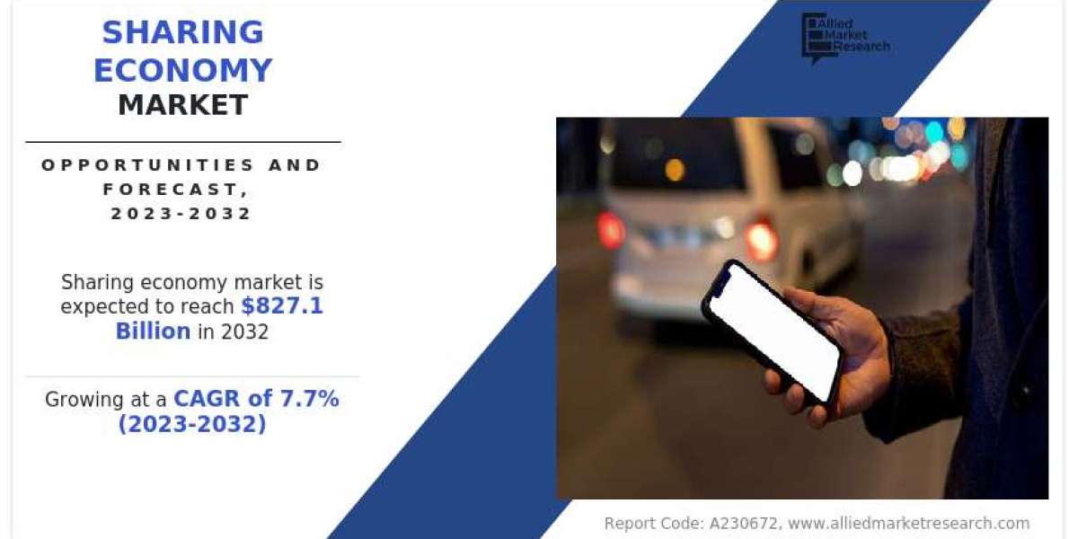 Sharing Economy Market Analysis, Emerging Technology, Sales Revenue 2032