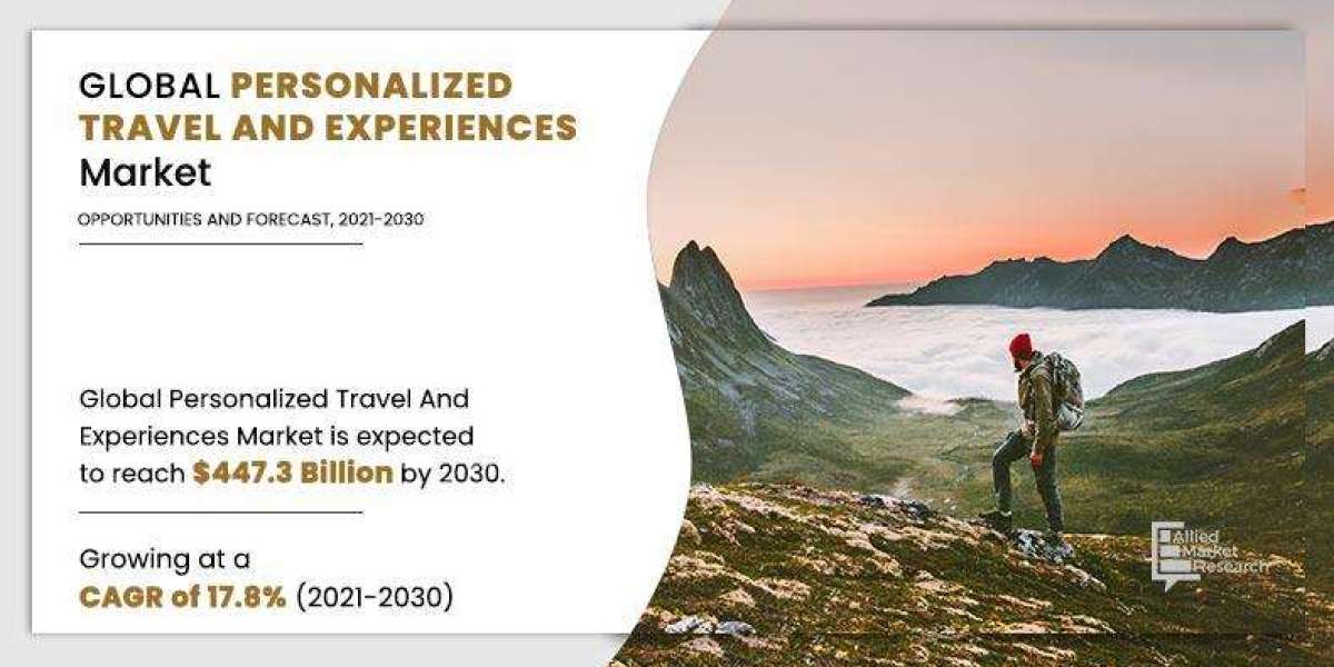 Personalized Travel and Experiences Market Overview, Business Opportunities future, growth 2030