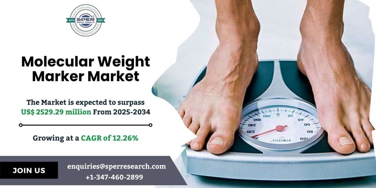 Molecular Weight Marker Market Growth and Share Analysis 2034
