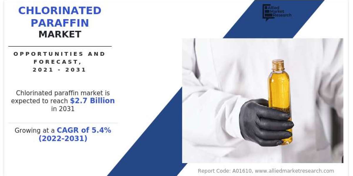Chlorinated Paraffin Market Size, Industry Share, Regional Forecast, 2031