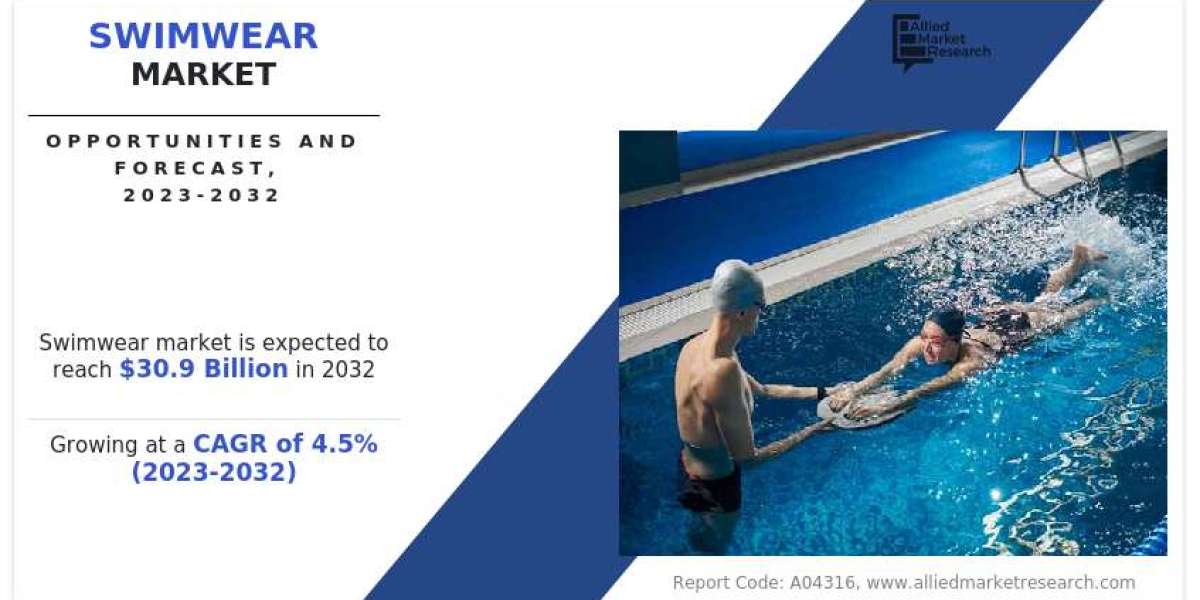 Swimwear Market Size | Share, Emerging Trends. Key Players, Future Prospects and Forecast by 2032