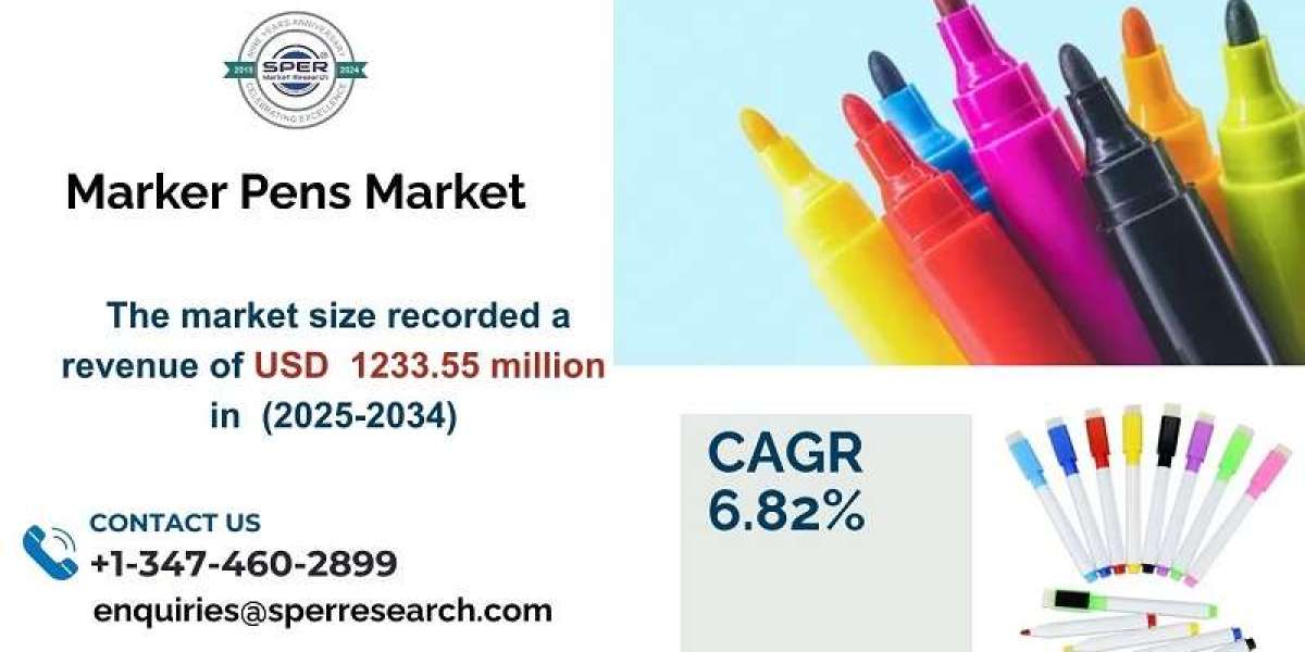 Marker Pens Market Share, Demand, Growth and Analysis Segment 2034