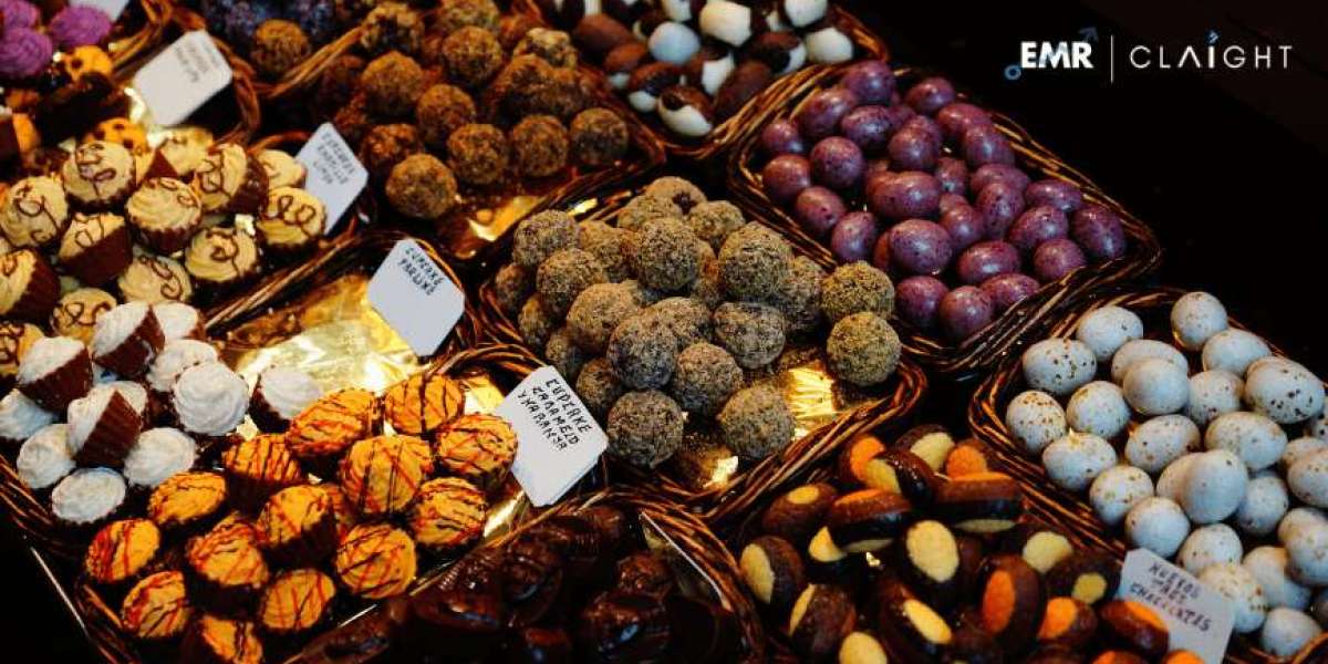 Australia Confectionery Market Size, Growth & Forecast (2025–2034)