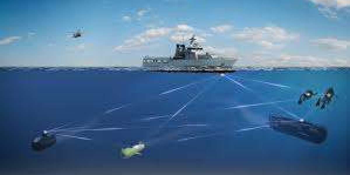 Underwater Communication System Market 2030 – Size, Share & Forecast Report with Trends Insights
