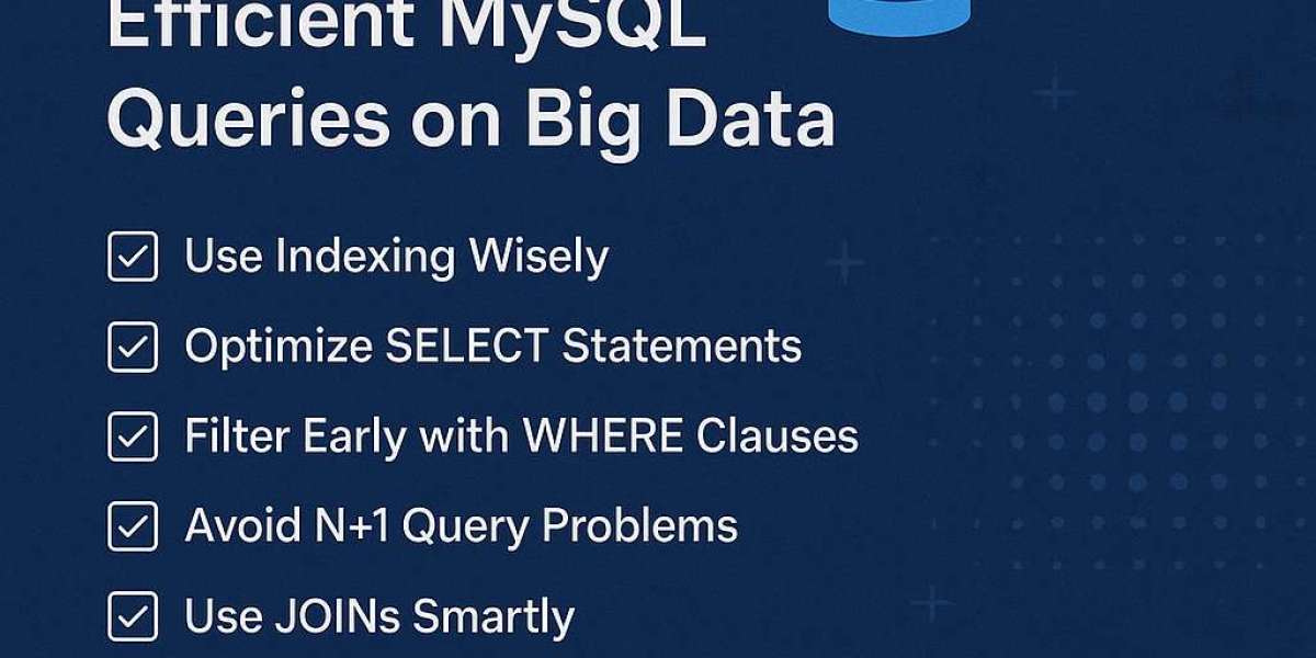 Best Practices for Writing Efficient MySQL Queries on Big Data