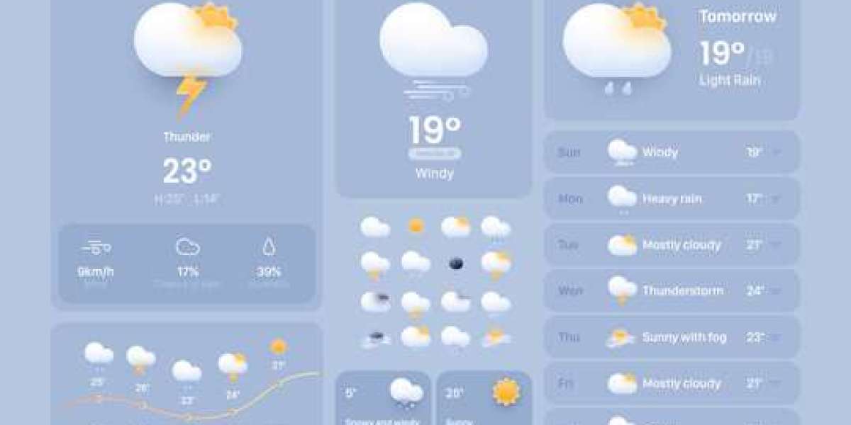 United States Weather App Market 2030 Report – Size, Share, Growth Trends