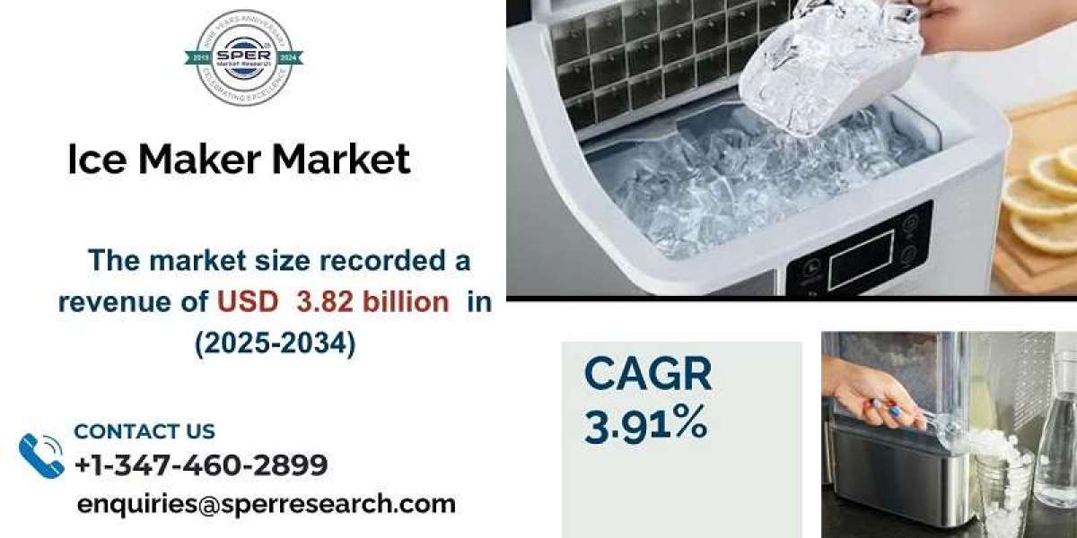 Ice Maker Market Share, Demand, Growth and Analysis Segment 2034