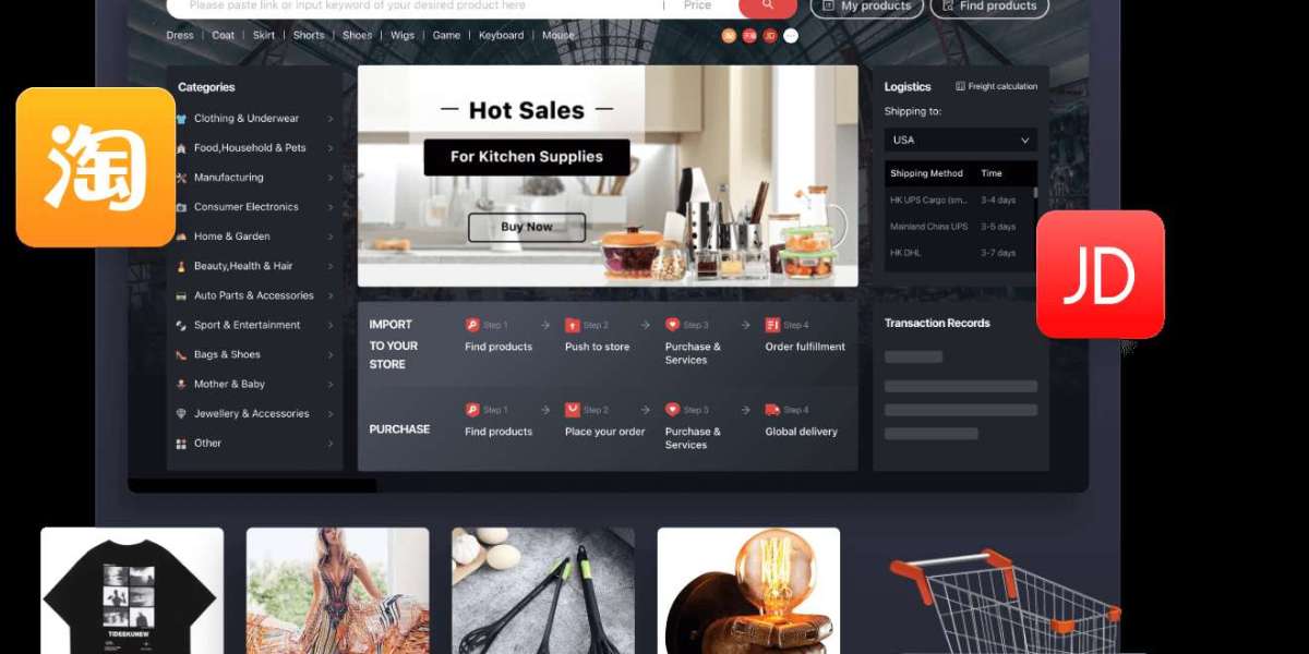 Unlocking Global Commerce: A Beginner’s Guide to 1688 Dropshipping Success