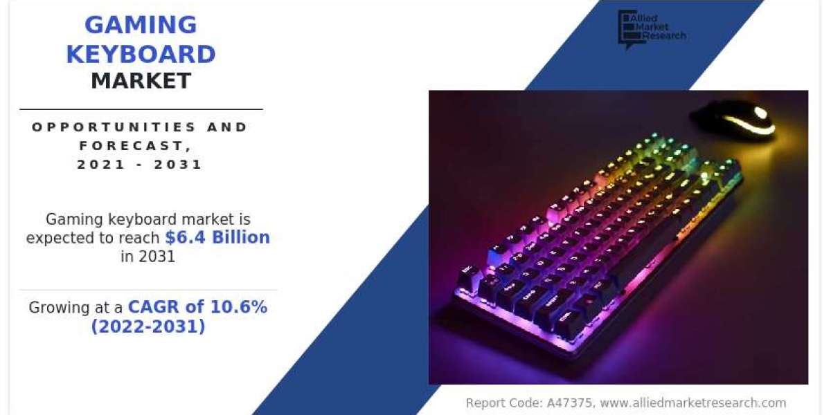 Gaming Keyboard Market Growth, Future Scope, Challenges, Opportunities 2031