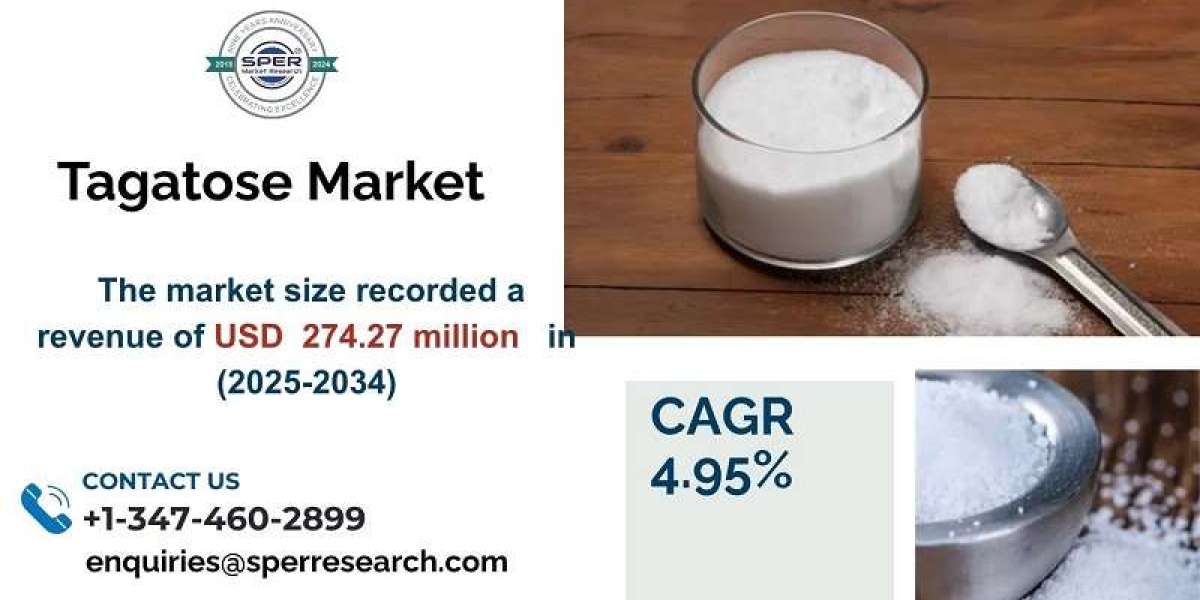 Tagatose Market Share, Demand, Growth and Analysis Segment 2034