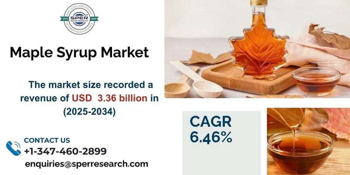 Maple Syrup Market Share, Size, Demand, Growth and Analysis Segment 2034