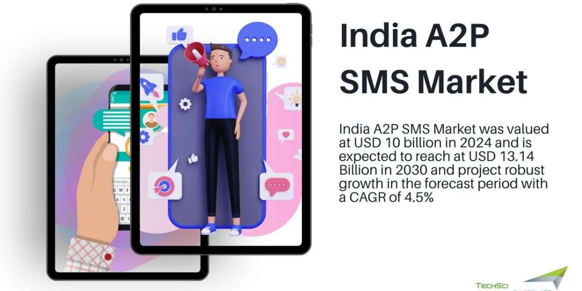 India A2P SMS Market 2030: Key Trends, Size Estimates, and Forecast