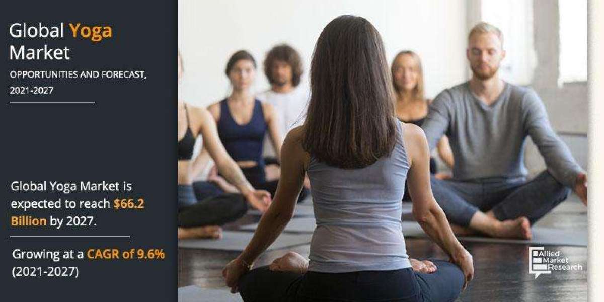 Yoga Market Growth Projection | Future Trends, Key Players, Size, Share and Forecast by 2027