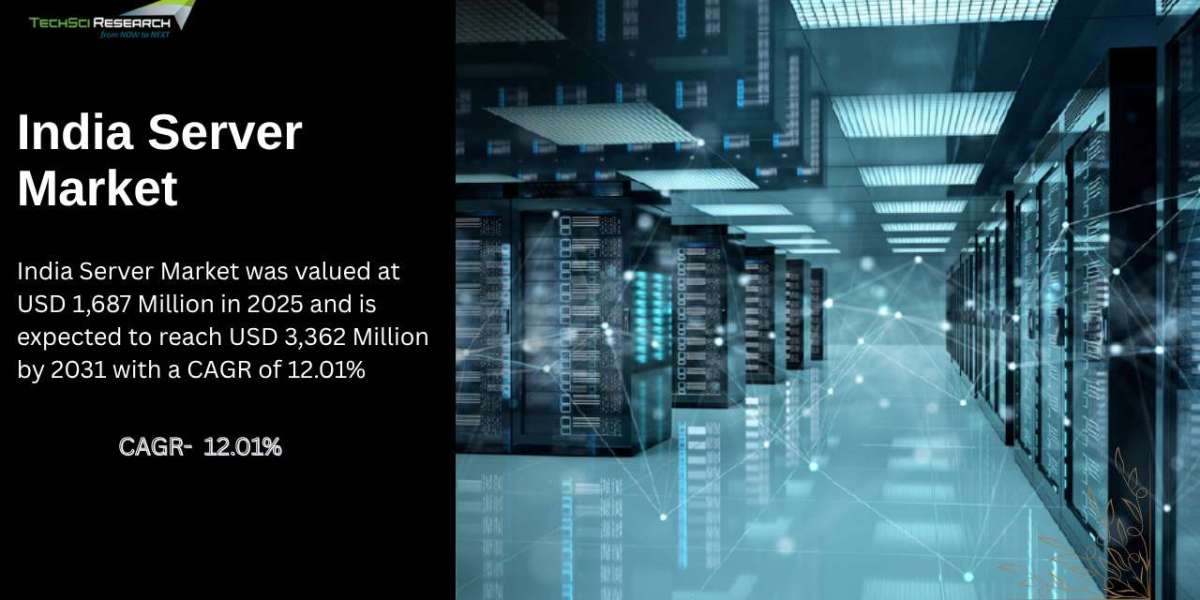 India Server Market 2031 Report: Size, Share, Forecast & Opportunities