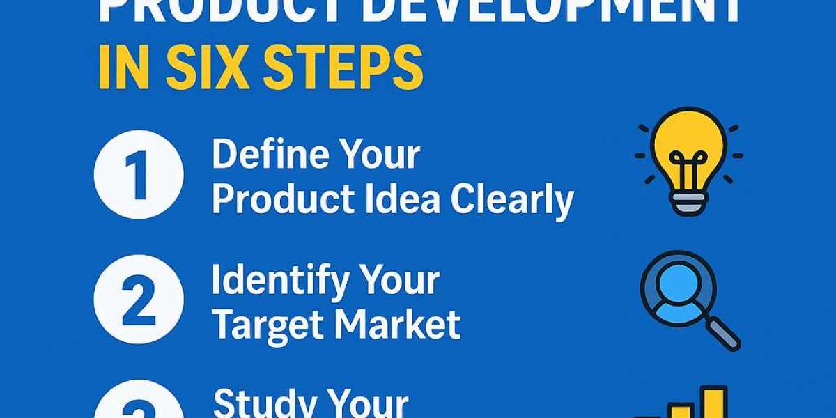 How to Do Market Research for New Product Development in Six Steps