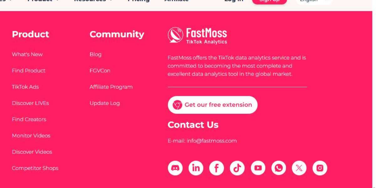 FastMoss: Unlocking the Power of TikTok Shop Data for Professional Sellers