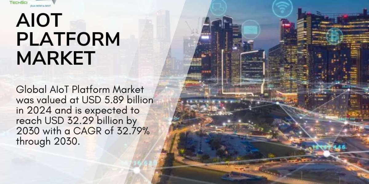 AIoT Platform Market 2030 Report – Industry Size, Top Companies & Outlook