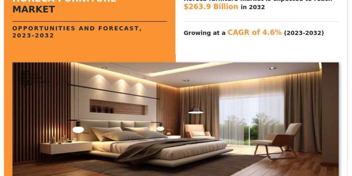 Horeca Furniture Market Size | Share, Emerging Trends. Key Players, Future Prospects and Forecast by 2032