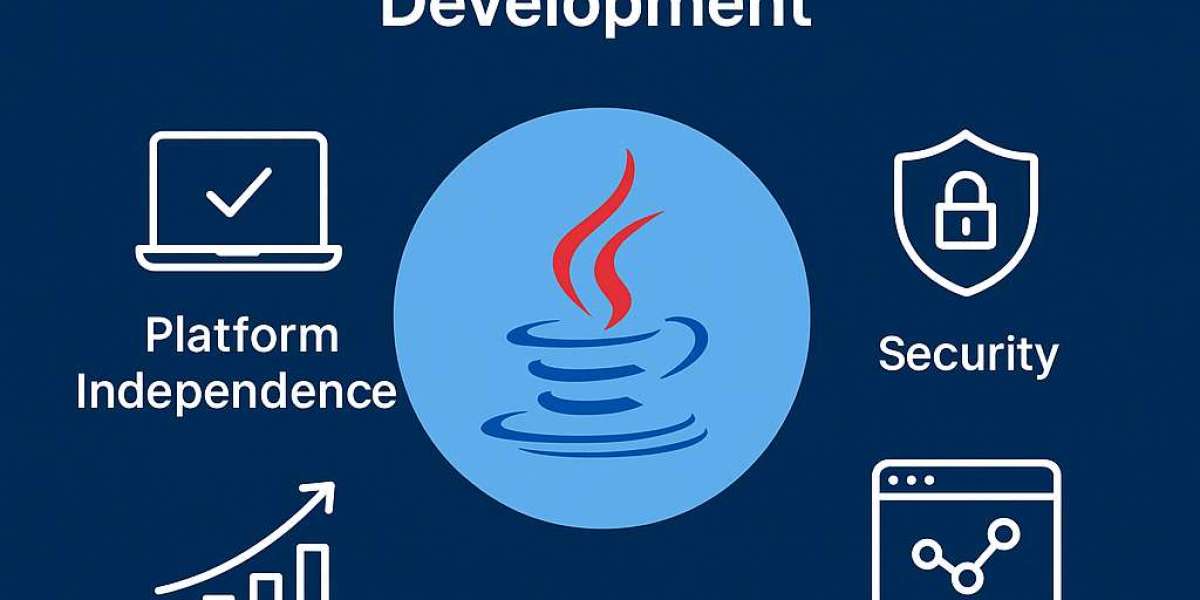 The Fundamental Strengths of Java Powering Modern Development