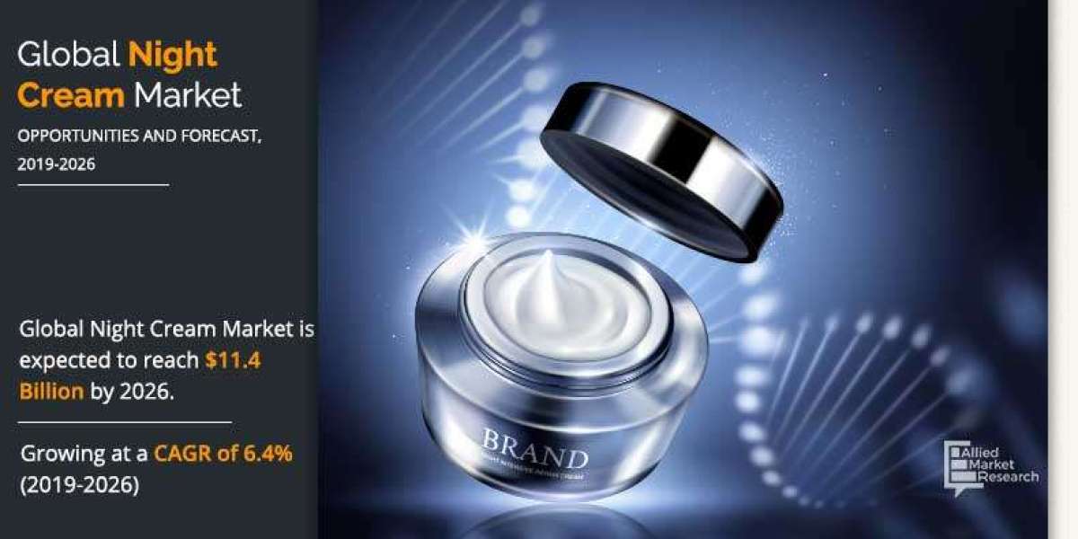 Night Creams Market Growth, Future Scope, Challenges, Opportunities 2026