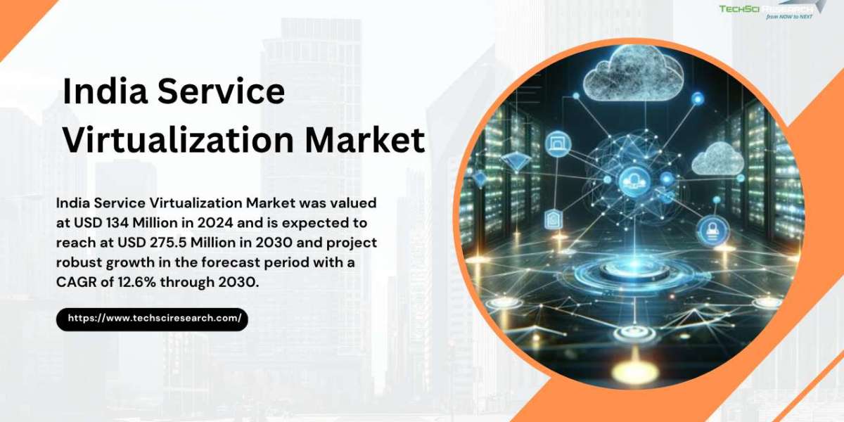 Fixed Wireless Access Market 2030 Size, Share, Forecast & Industry Outlook
