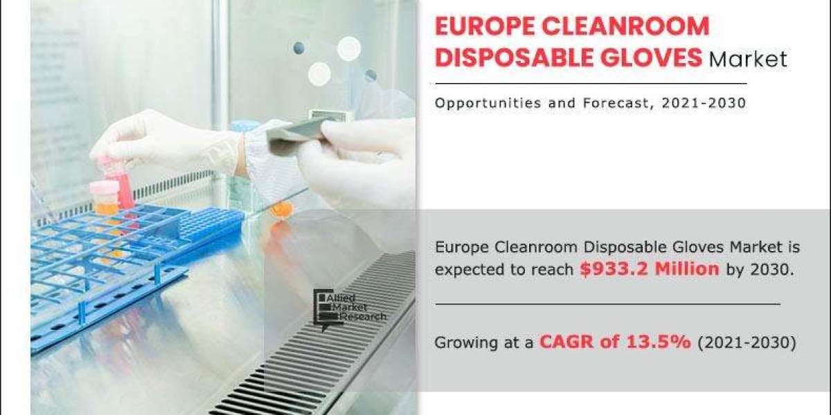 Cleanroom Disposable Gloves in Europe Market Growth and Size, Industry Report 2025 to 2030