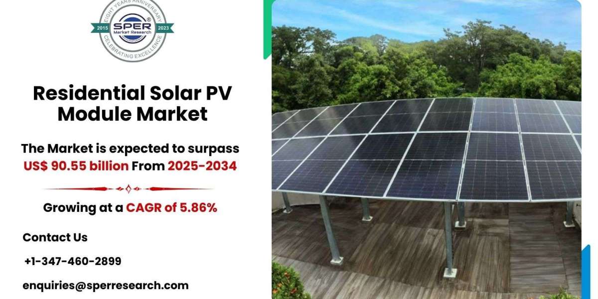 Residential Solar PV Module Market Key Players, Trends and Regional Insights
