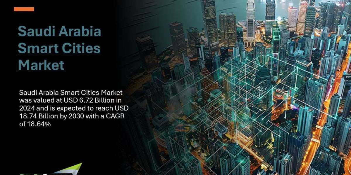 Saudi Arabia Smart Cities Market 2030 Overview – Size, Share & Industry Outlook