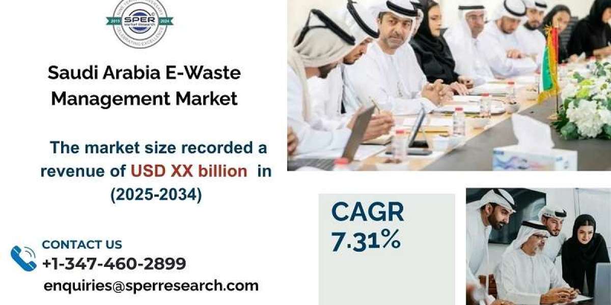 Saudi Arabia E-Waste Management Market Size, Share, Growth, Trends and Segment 2033