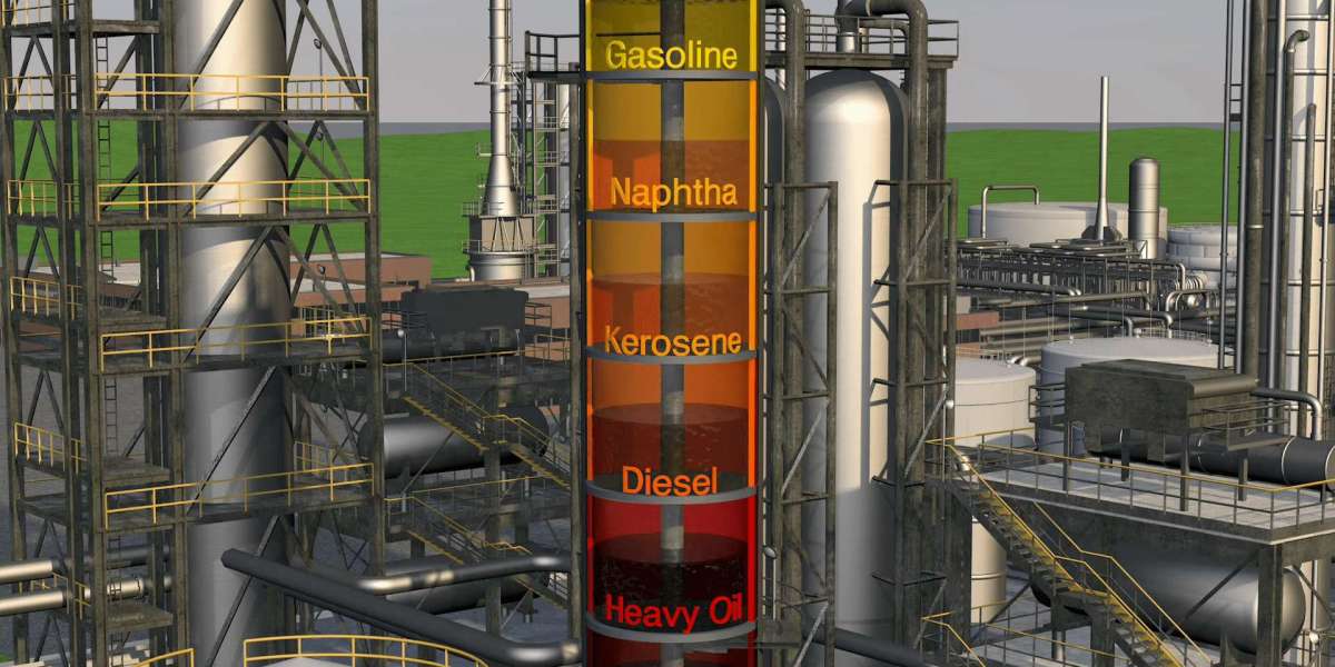 Co-Refining Market 2030: Size, Growth Trends, and Top Companies Analysis