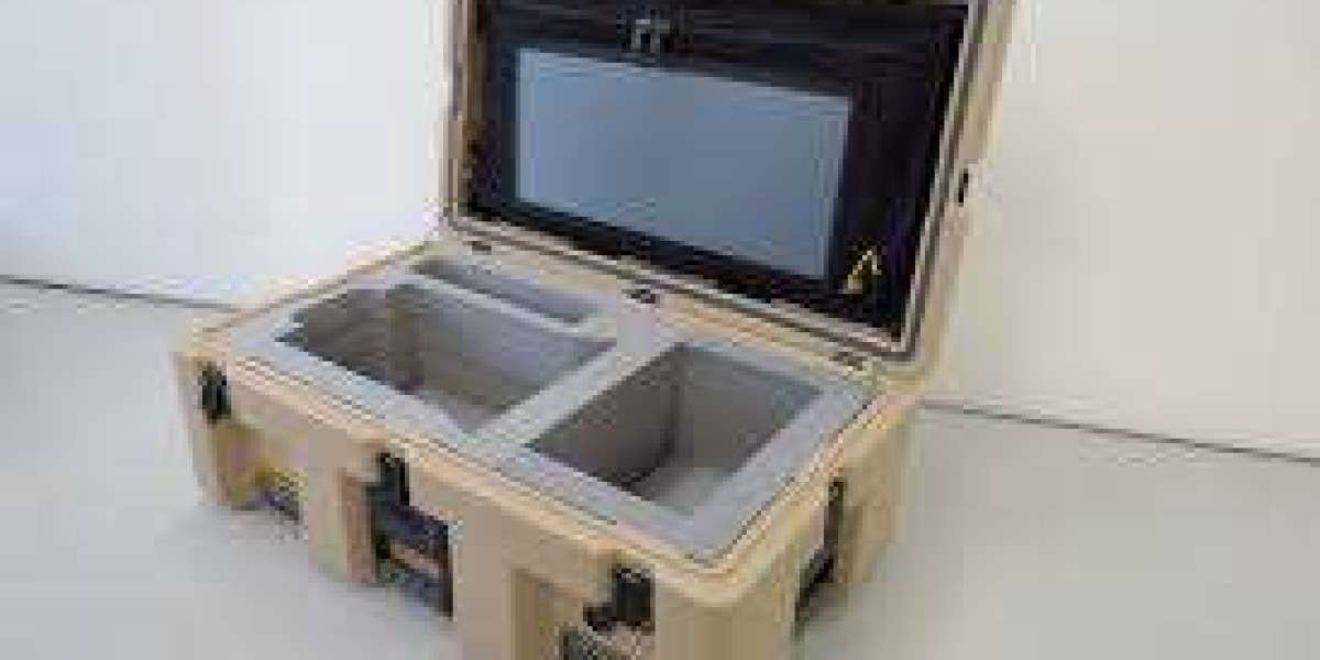 Roto-Moulded Cases Market Report providing regional outlook for North America Asia Pacific and Europe