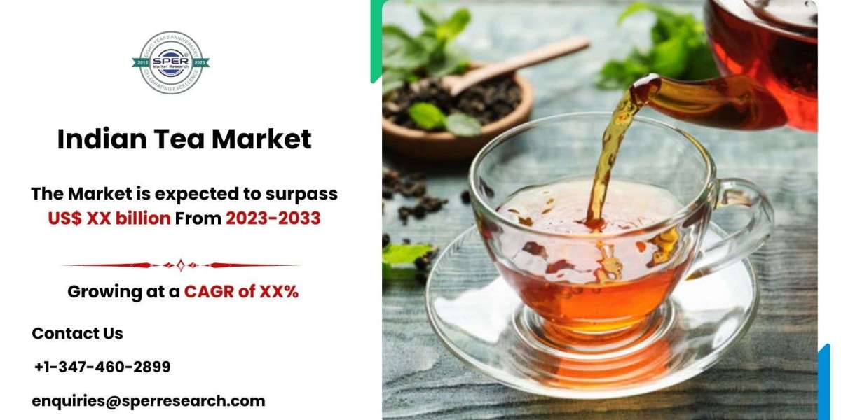 Indian Tea Market Size, Demand Analysis and Growth 2033