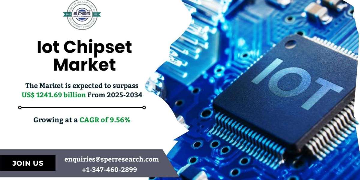Iot Chipset Market Analysis, Trends and Forecast 2034