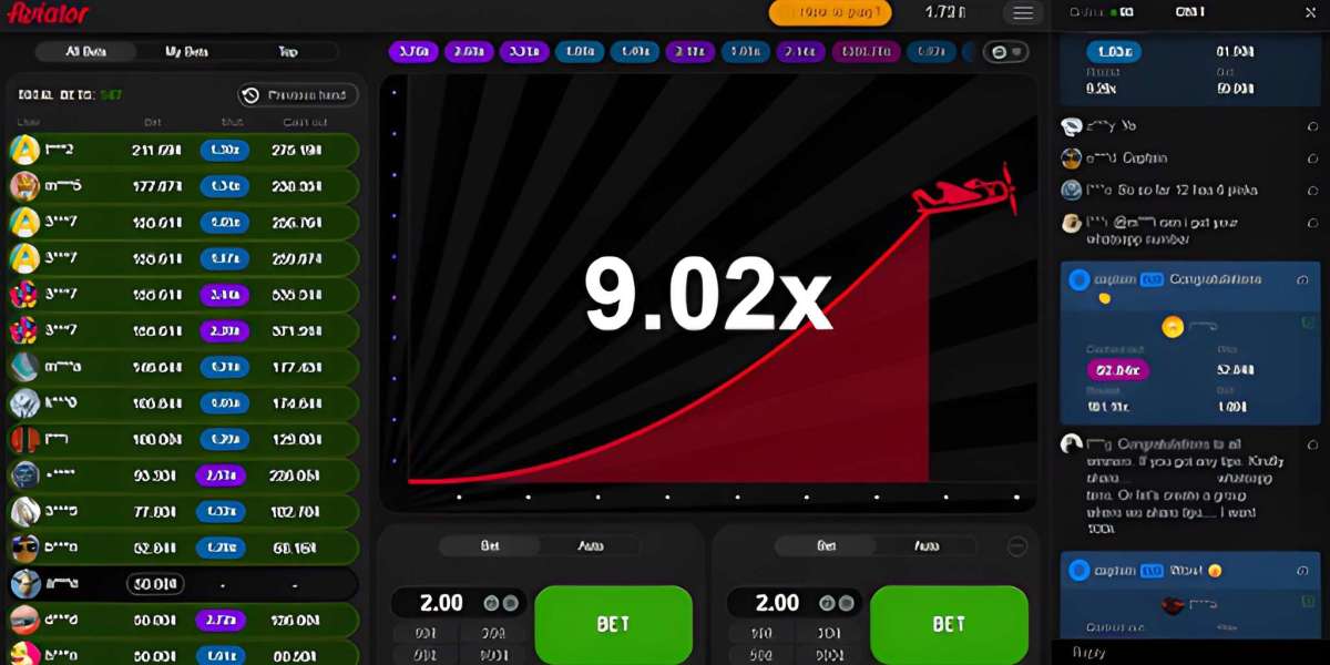 Aviator Real Money Game – Strategisch Inzicht en Virtueel Risicomanagement