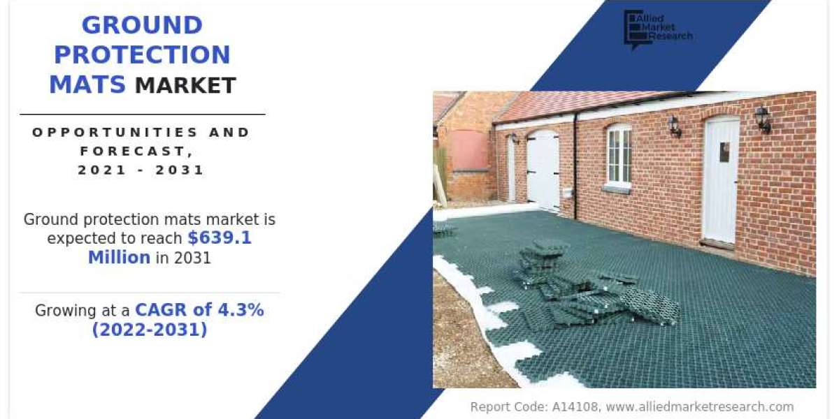 Ground Protection Mats Market Overview, Business Opportunities future, growth 2031