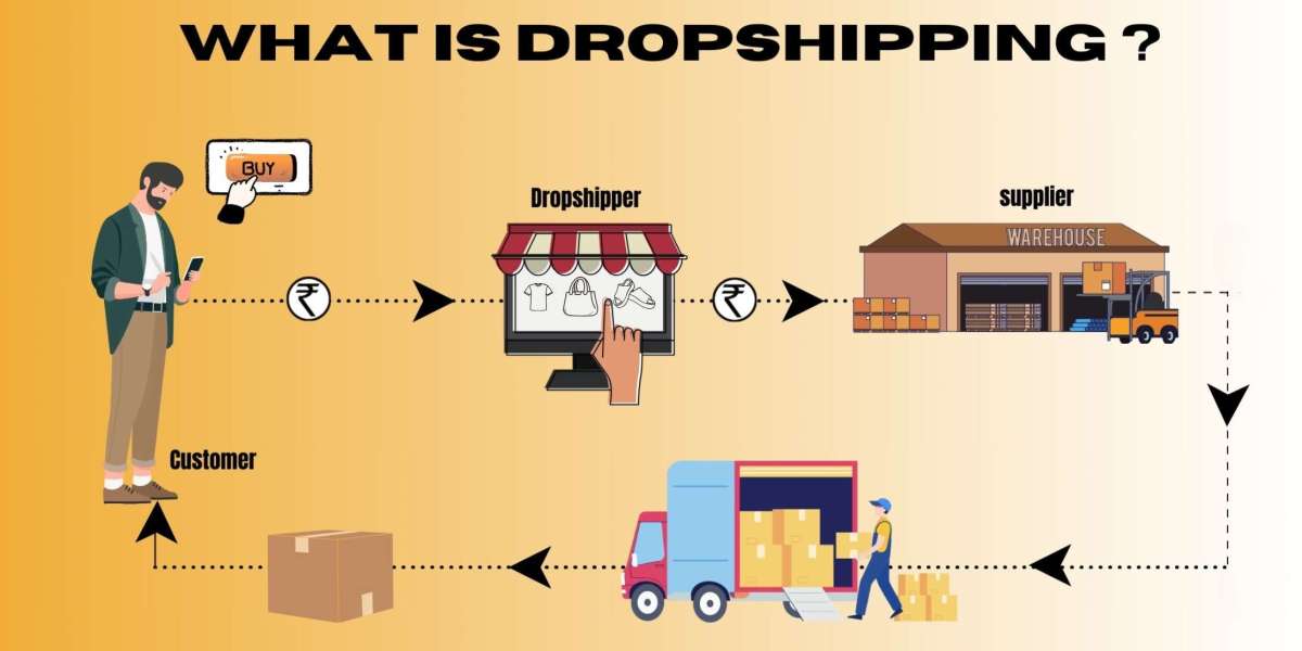 Top Fornitori Italia Dropshipping to Power Your E-Commerce Growth